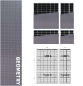 Ultra-Black Module 65W-265W Cover Image